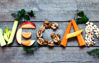 beauty-benefits-of-vegan-lifestyle